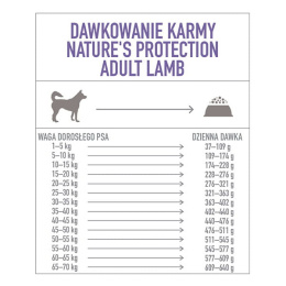 Nature's Protection Adult Lamb All Breeds 18 kg