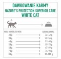 Karma dla białych kotów Nature's Protection 1,5kg