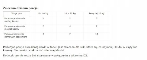 Multiwitaminy Natures Protection dla psa 75 tab