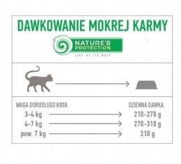 KARMA Natures Protect Sensitive Indyk/Jagn. 400 g