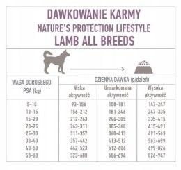 KARMA Natures Protection Lifestyle pies LAMB 1,5kg