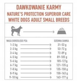 Karma Natures Protect Białe Maltańczyk Łosoś 1,5kg