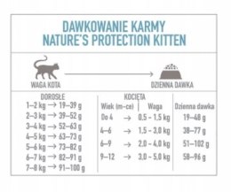 Karma Natures Protect dla kociąt drób/krewetka 2kg