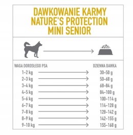 Karma dla psa Nature's Protect. Mini Senior 2 kg