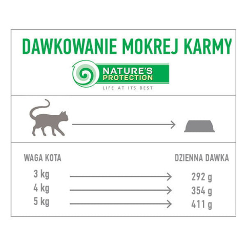 Nature's Protection Adult Cat "Urinary health" Beef & Turkey 100g