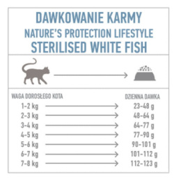 Nature's Protection Lifestyle Grain Free White Fish Sterilised Adult Cat