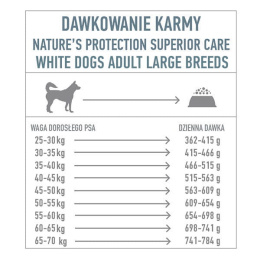 Nature's Protection Superior Care White Dogs Grain Free White Fish Adult Large Breeds 10 kg