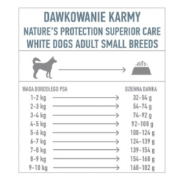 Nature's Protection Superior Care White Dogs Grain Free White Fish Adult Small Breeds 1,5 kg