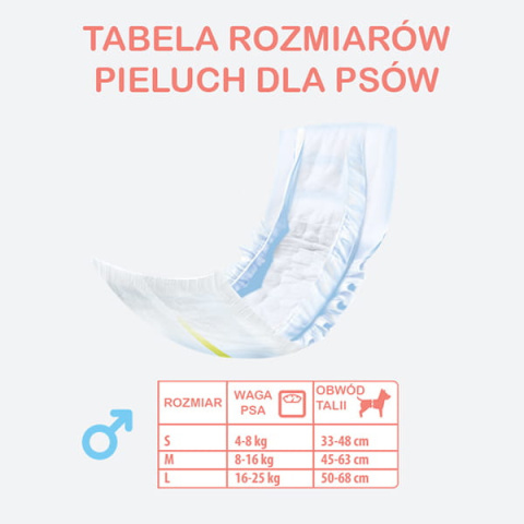 MISOKO Jednorazowa pielucha dla psa roz.L 12 szt. PIESKI NIEBIESKIE O zapachu cytryny