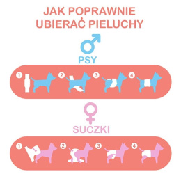 MISOKO Wielorazowa pielucha dla psów OŚMIORNICE roz. S/XS