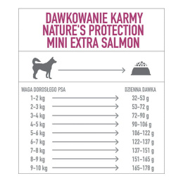 Nature's Protection Mini Extra Salmon 2 kg