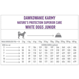 Nature's Protection Superior Care White Dogs Grain Free Salmon Junior All Breeds 17 kg