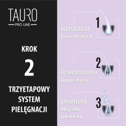 Tauro Pro Line Ultra Natural Care for White and Light Coats Intense Hydrate Shampoo 1000ml